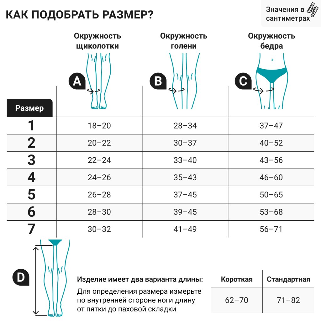2P280 Таблица размеров 2P280 Таблица размеров