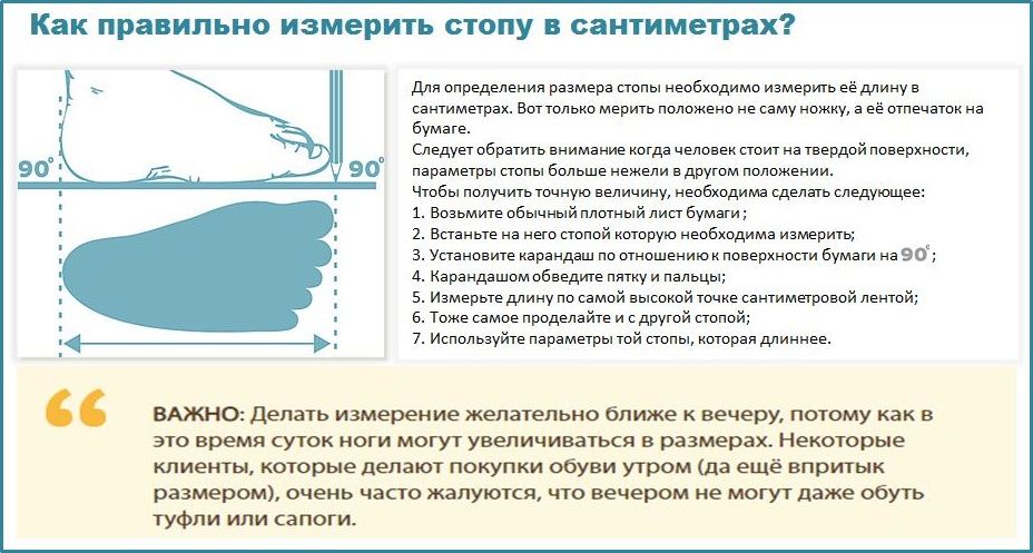 Как правильно замерить стопу в сантиметрах? Как правильно замерить стопу в сантиметрах?